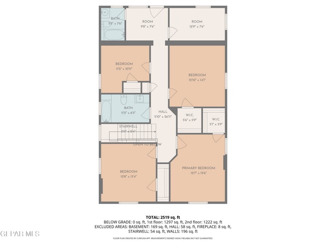 Building Photo - 1305 E Rio Grande Ave