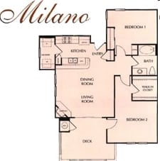 Milano - Temecula Ridge