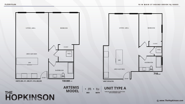 Building Photo - The Hopkinson