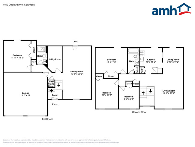 Building Photo - 1150 Onslow Dr