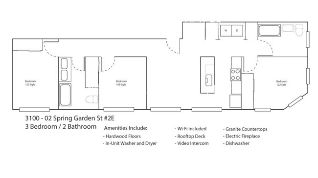 Building Photo - Modern 3 bedroom, 2 bathroom located in Po...