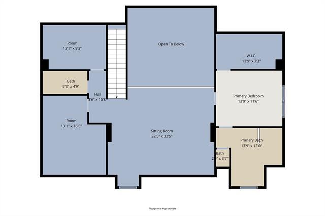 Building Photo - 1115 Douglas Dr