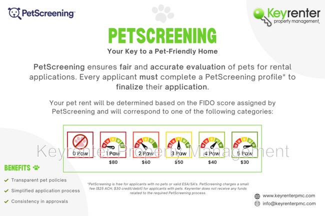 Building Photo - 2325 NW 12th St