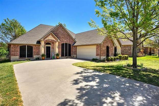 Building Photo - 3815 Sumner Ct