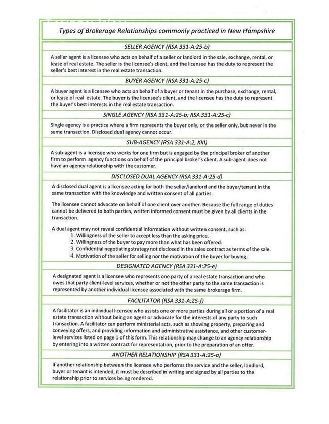 Building Photo - 13 Tavern Wy