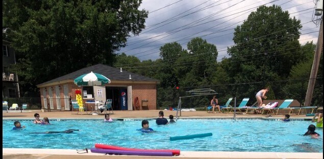 KMWII -- Swimming Pools - 6329 Fenestra Ct