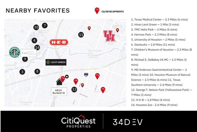 Building Photo - 6814 Burkett St.