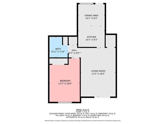 Building Photo - 1041 Abbey Ct