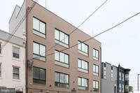 Building Photo - 2054 N 2nd St