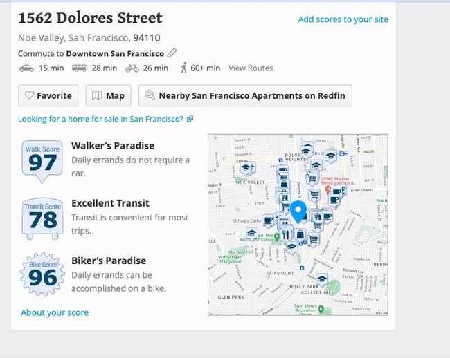Walk Score - 1562 Dolores St