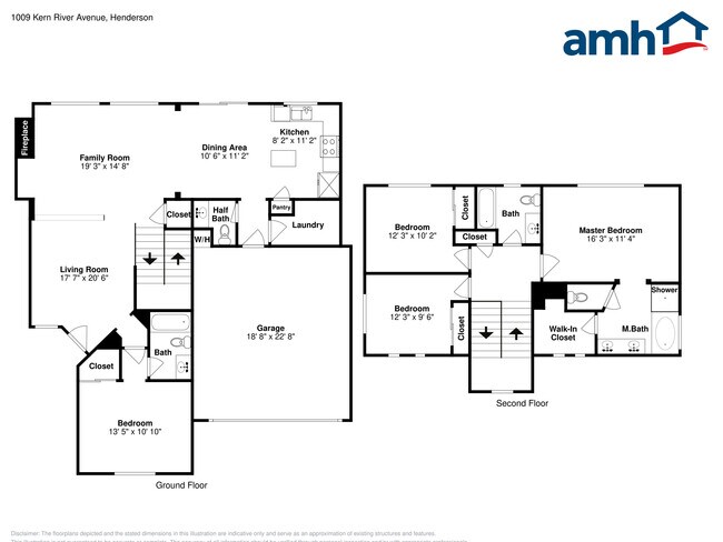 Building Photo - 1009 Kern River Ave