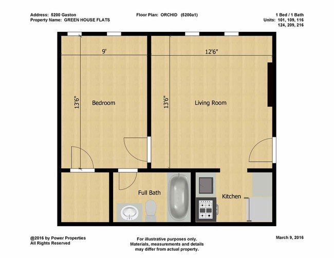 Floorplan - Greenhouse Flats