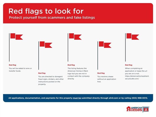 Building Photo - 3080 Creek Village Ln