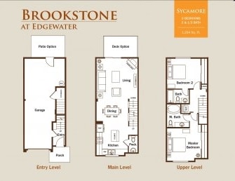 Sycamore - Brookstone at Edgewater Townhomes