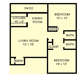 2BR/1BA - Aristo at Medical