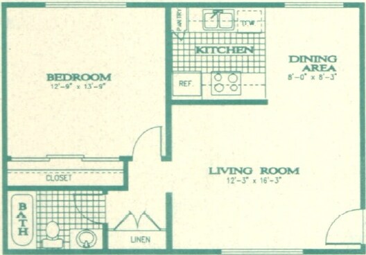 Plan D - Casa De Windsor