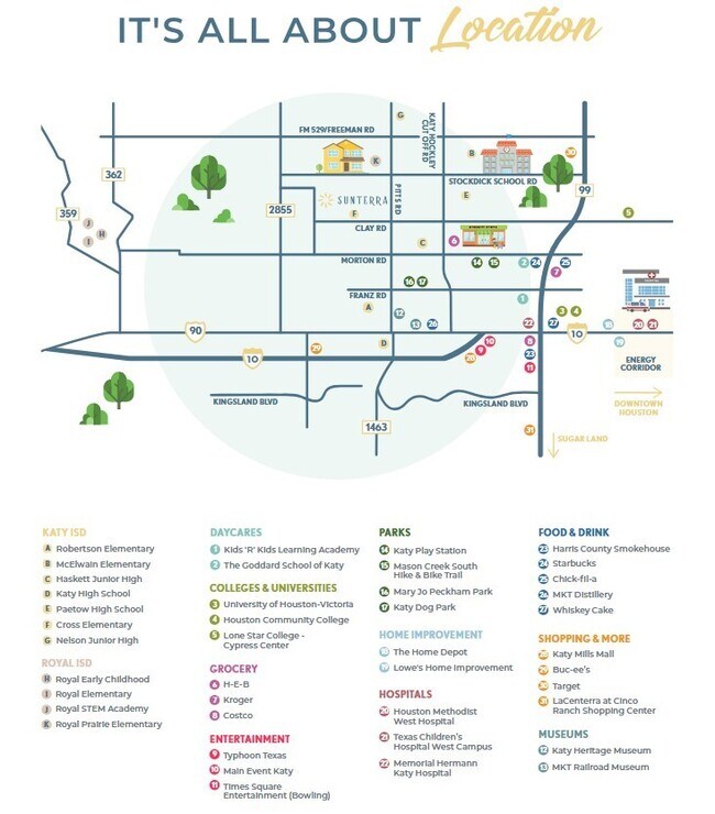 Building Photo - 27218 Hurley Sea Dr