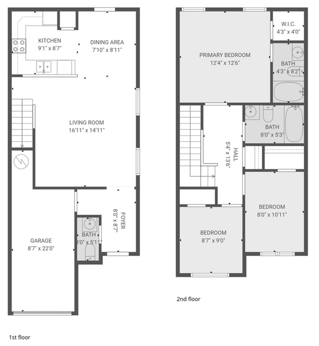 Building Photo - The Gardens at Summit 3 Bedroom Townhome