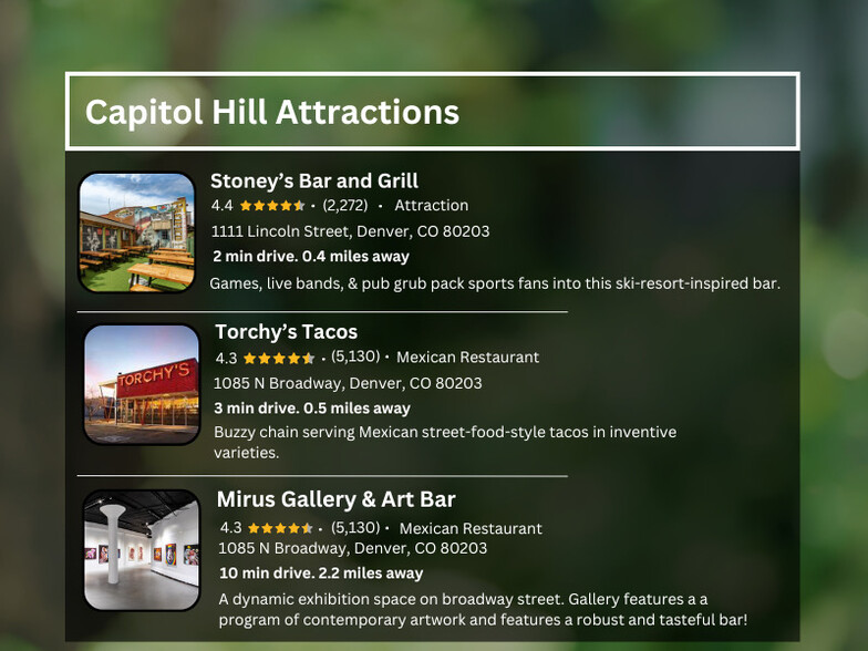 Nearby attractions in the vibrant Capitol Hill neighborhood! - The Verse