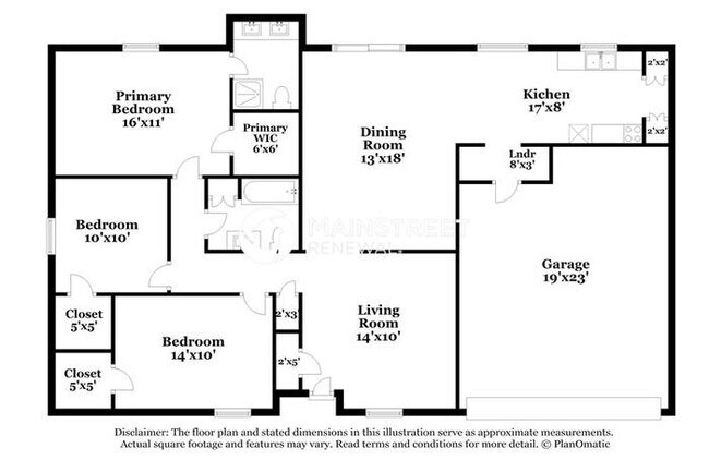 Building Photo - 3 Bedroom Pet-Friendly Home in Fort Worth, TX with Main Street Renewal