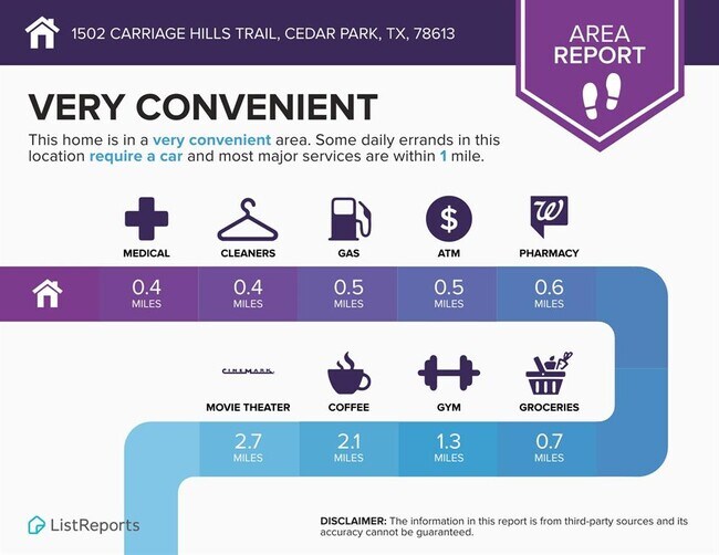 Building Photo - 1502 Carriage Hills Trail