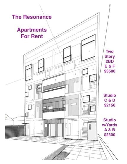 Building Photo - 5700 Martin Luther King Jr Way