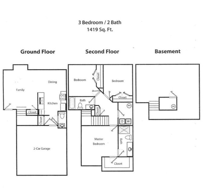Building Photo - Enjoy Townhome Living w/ Unfinished Baseme...