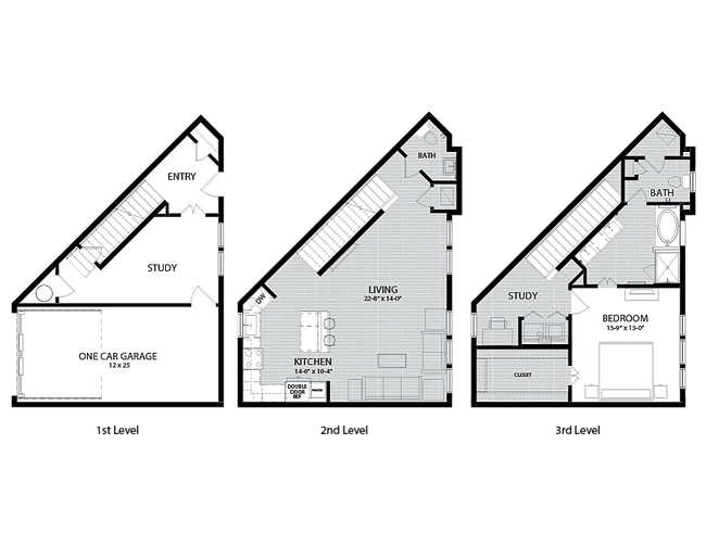 The Elwood - The Overton