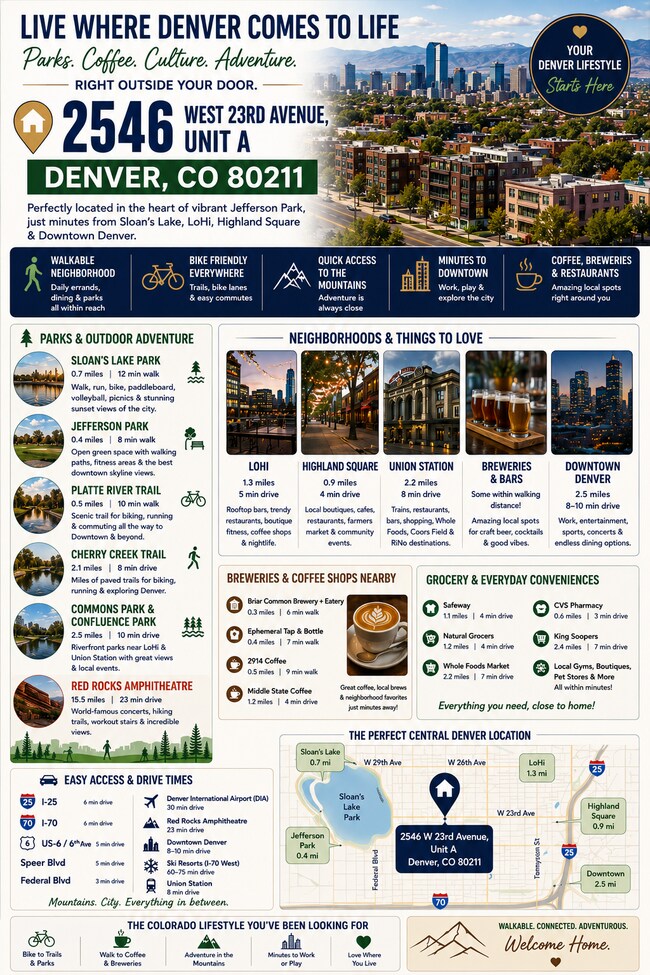 Building Photo - Denver Townhouse Near Sloan’s Lake, LoHi & Downtown