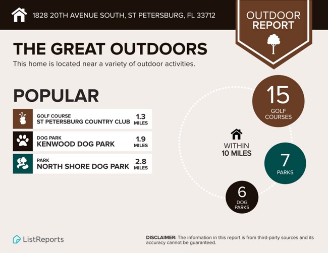 Building Photo - 1828 20th Ave S