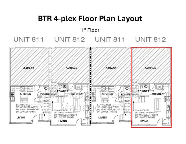 Building Photo - 3900 Pinnacles Ct