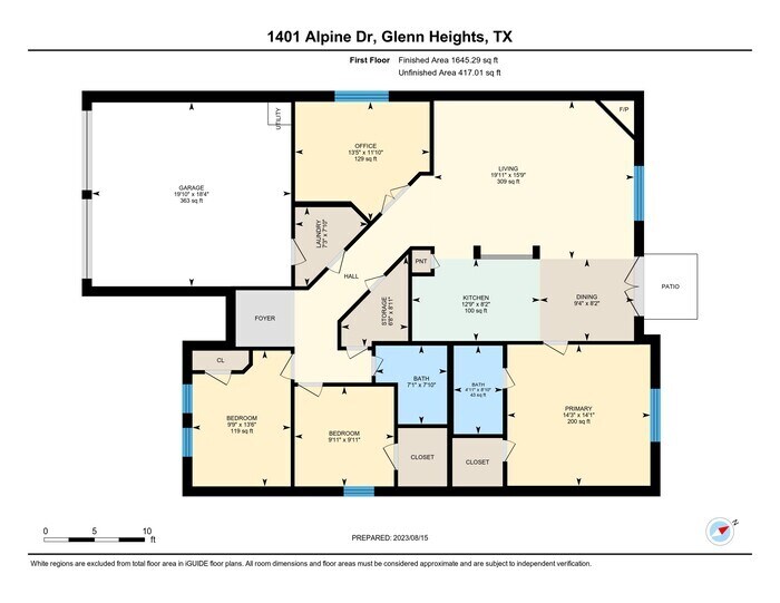 Building Photo - 1401 Alpine Dr