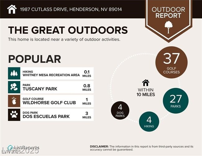 Building Photo - 1987 Cutlass Dr