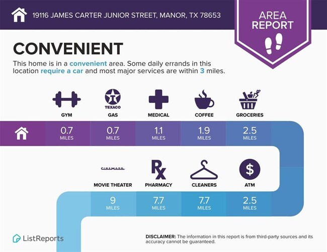 Building Photo - 19116 James Carter Jr St