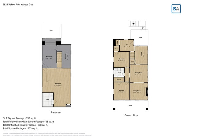 Building Photo - 2825 Askew Ave