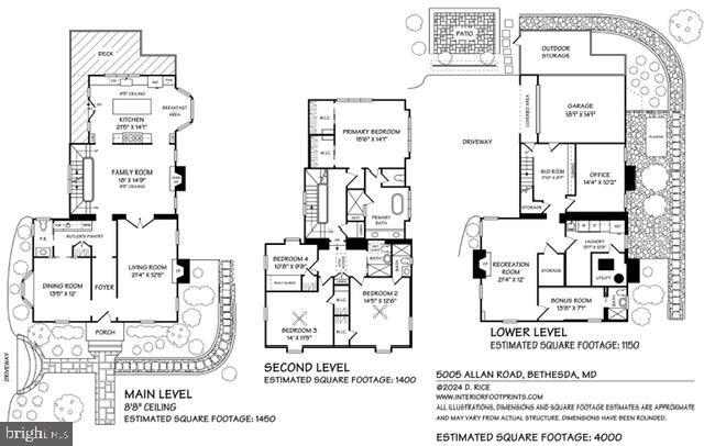 Building Photo - 5005 Allan Rd