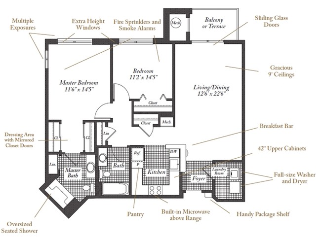 Floorplan - Evergreens at Columbia Town Center