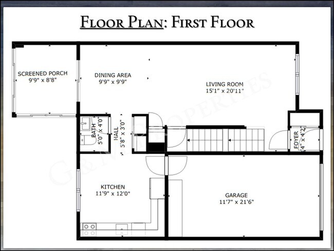 Building Photo - 3-Bd Townhome in Brighton - Close to Everything!