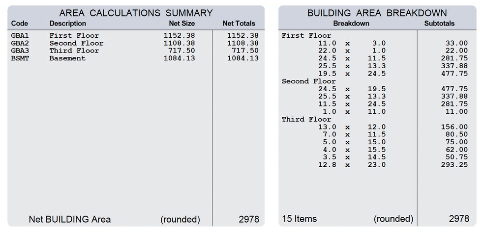 Dimensions of Rooms - 5706 N Bay Ridge Ave