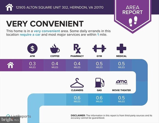 Building Photo - 12905 Alton Square