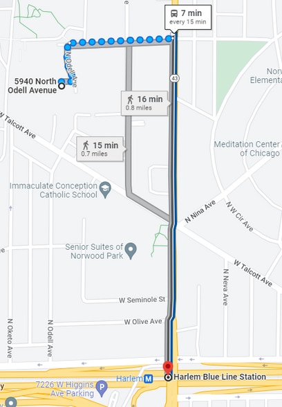Distance from to Harlem Station Blue line - 5940 N Odell Ave