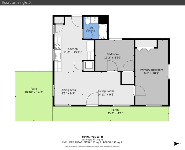 Building Photo - $2,420.95 with $300 Cleaning Voucher 2 Beds - 1 Bath, Single Family Home in Englewood with Privat...