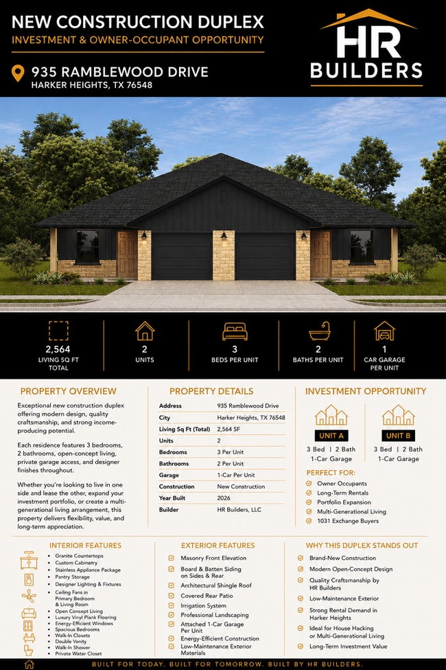 Building Photo - 935 Ramblewood St