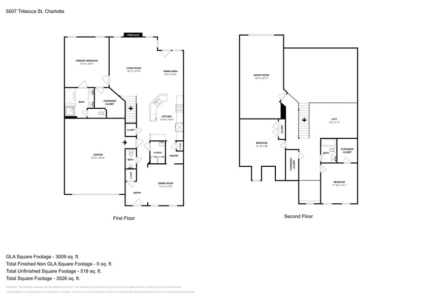 Building Photo - 5007 Tribecca St