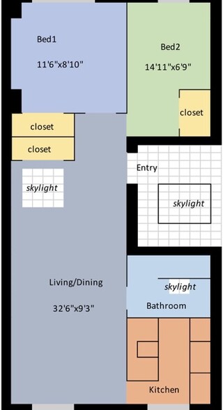 all measurements approximate - 682 President St