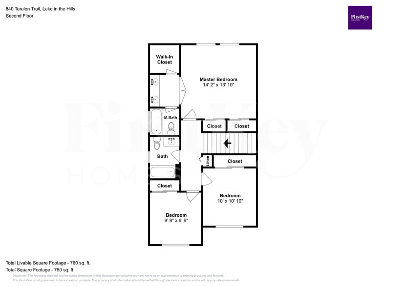 Building Photo - 840 Taralon Trail