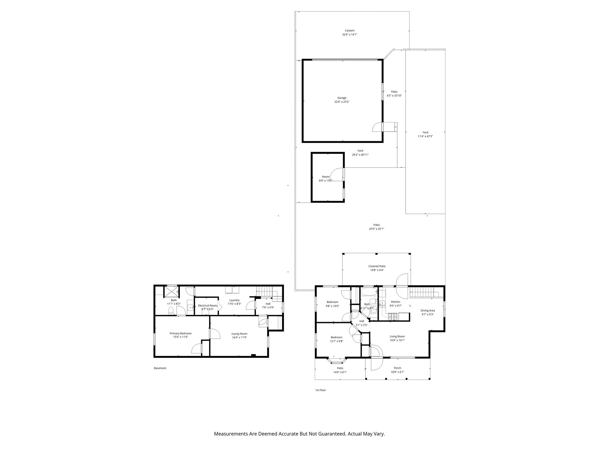 Building Photo - 3610 Kearney St