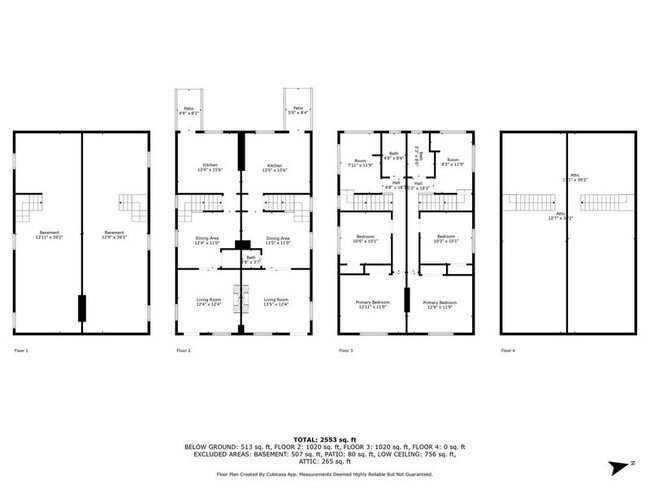Building Photo - 1595 Cleveland Ave