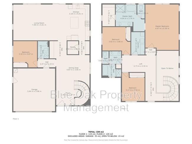 Building Photo - 3299 Sespe Creek Way