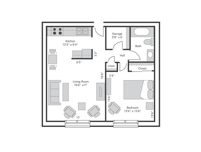 Shenendoah - The Village at Anthony Boulevard